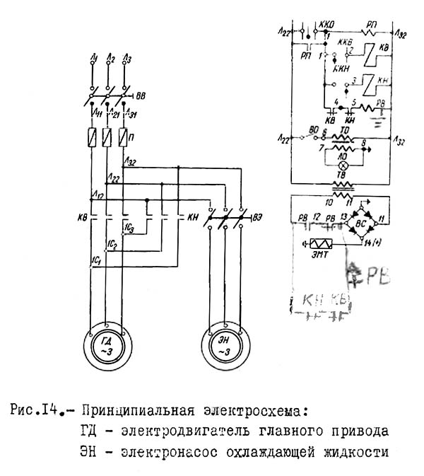 Схема електрична токарно-гвинторізного верстата 1Б61